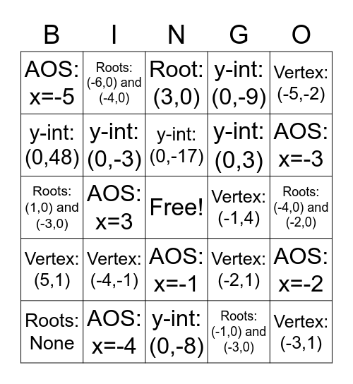 Graphing Parabolas in Standard Form Bingo Card