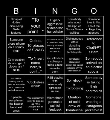 Google Analytics Training Bingo Card