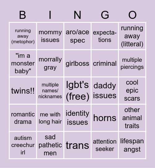 Cy's DnD Character Bingo Card