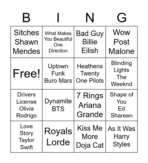 And The Year Is Now... Music Bingo Card