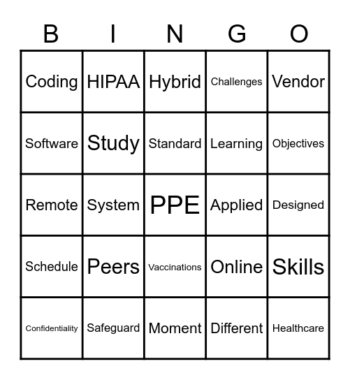 PPE Bingo Card
