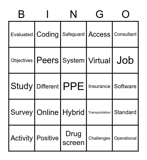 PPE Bingo Card