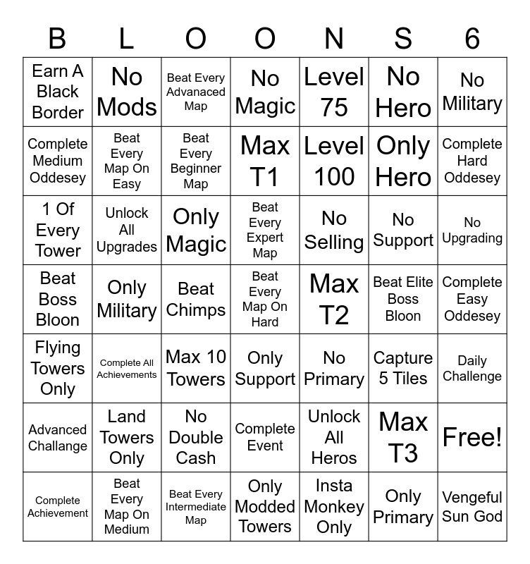 Tower Defense Simulator Bingo Card