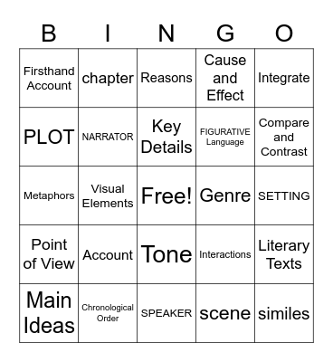 GMAS BINGO Card