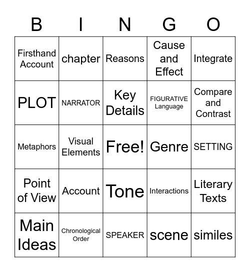 GMAS BINGO Card