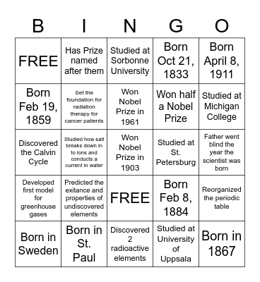 Famous Chemists Scavenger Hunt Bingo Card