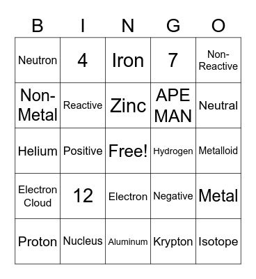 Chemistry Bingo Card