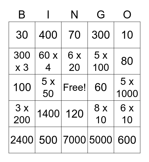 Multiply by multiples of 10, 100, and 1,000 Bingo Card