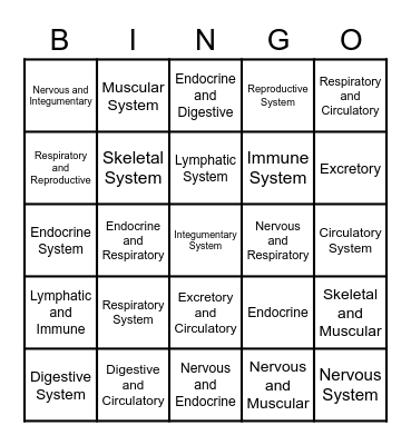 Body Systems Bingo Card