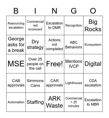 SCMR Bingo Card