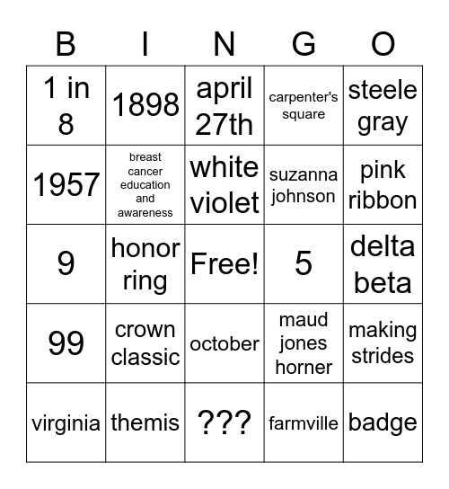 History Night Bingo Card