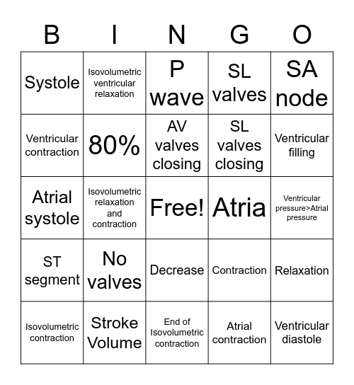 A&P BINGO Card