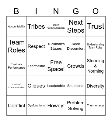 Conflict Management Bingo Card