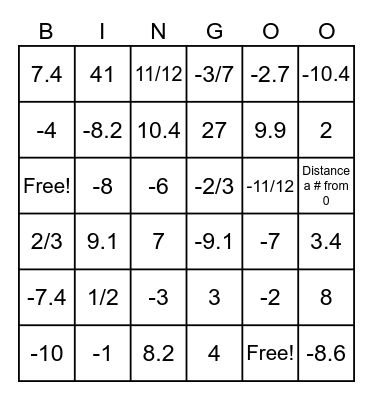 Absolute Value Bingo Card