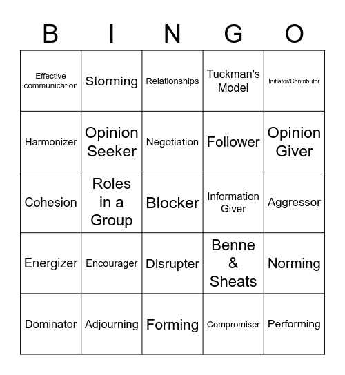 Group Processes Bingo Card