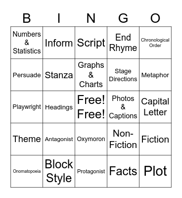 ROCKIN' REVIEW BINGO Card