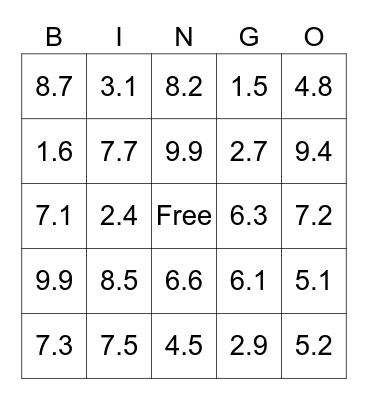 Addition/Subtraction Decimals Bingo Card