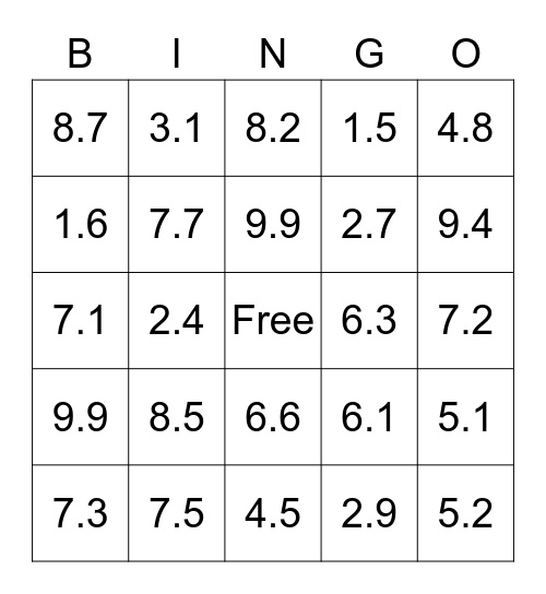 Addition/Subtraction Decimals Bingo Card