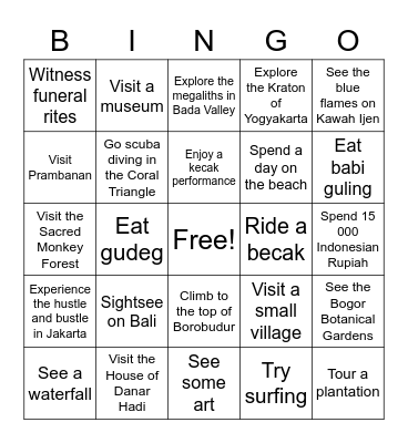 Indonesia Travel Bingo Card