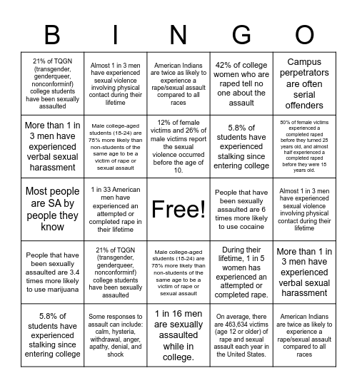 Sexual Assault Awareness Bingo Card