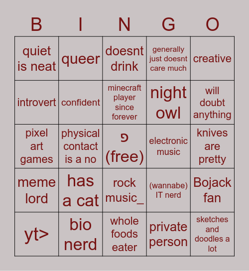 Gosia’s Bingo Card