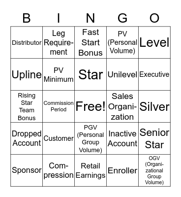 YL Terms & Definitions BINGO! Bingo Card