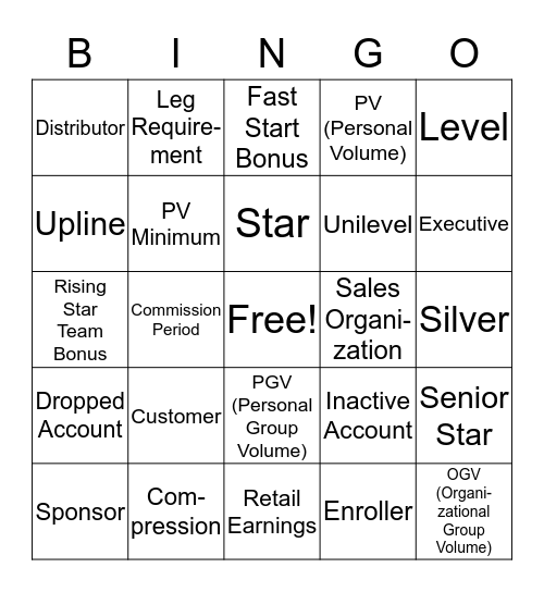 YL Terms & Definitions BINGO! Bingo Card