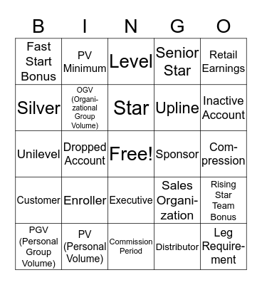 YL TERMS & DEFINITIONS BINGO Card