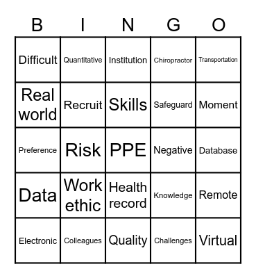 PPE Bingo Card