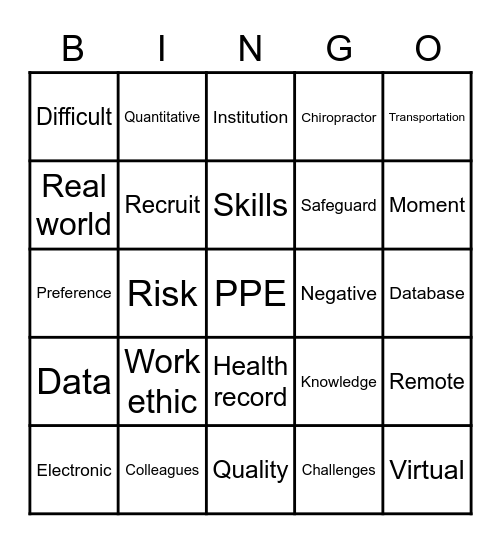 PPE Bingo Card