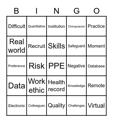 PPE Bingo Card