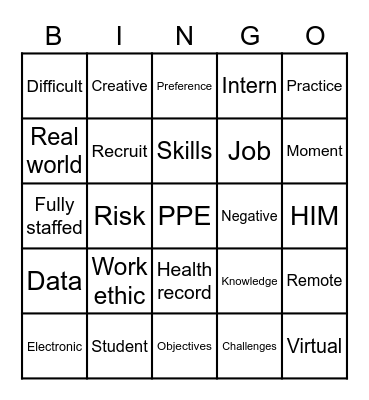 PPE Bingo Card