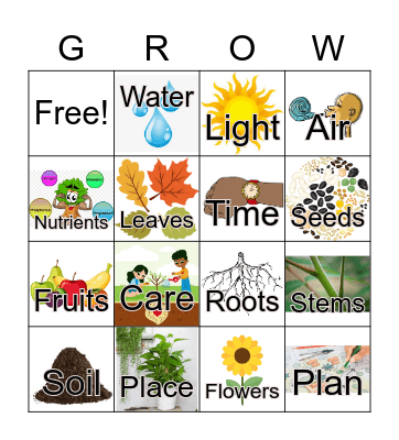 Plant Needs & Parts Bingo Card