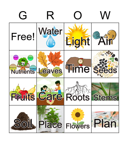 Plant Needs & Parts Bingo Card