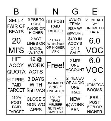 Raymore January Binge Bingo Card