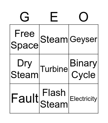 Geothermal Bingo Card