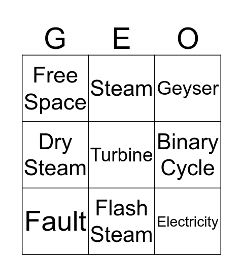 Geothermal Bingo Card