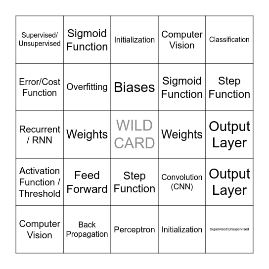 Neural Network Keyword Bingo Card