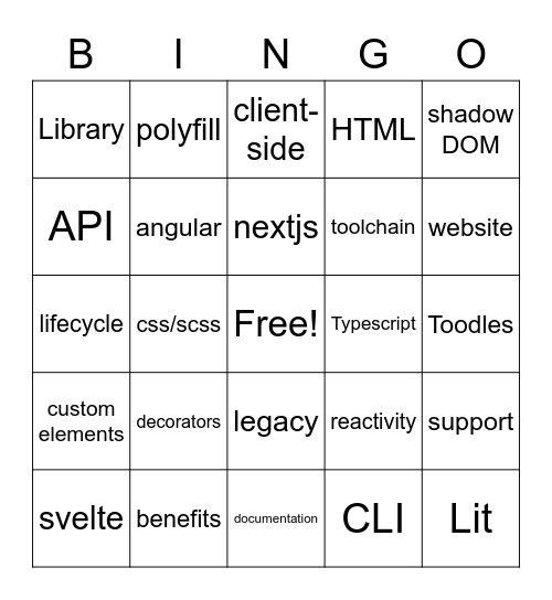 Stenciljs Bingo Card
