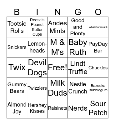 Glucose Bingo Card