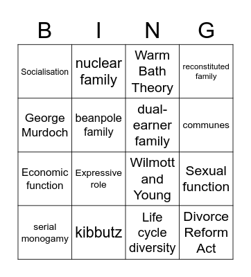 Family Bingo Card