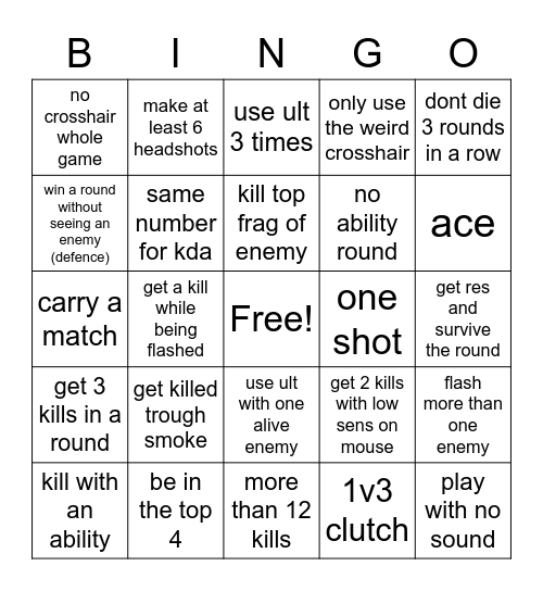Valorant Bingo for Ana Bingo Card