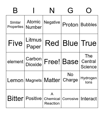 Chemistry BingoA Bingo Card