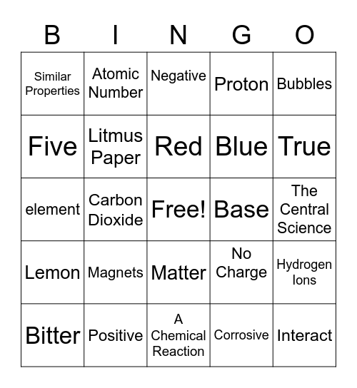 Chemistry BingoA Bingo Card