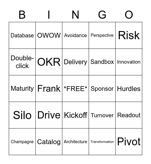 BTO Buzzword Bingo Card