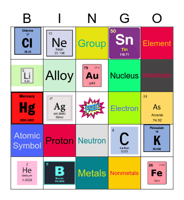 Periodic Bingo Card