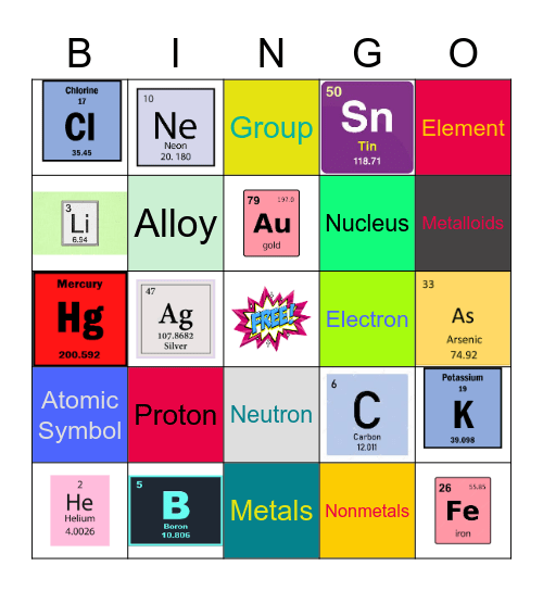 Periodic Bingo Card