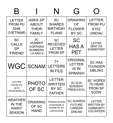 SC COMMS BINGO Card