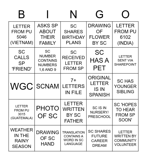 SC COMMS BINGO Card