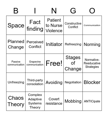 Change, Communication, Conflict Bingo Card